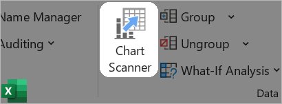 Chart scanner button on the think-cell tab in Excel.