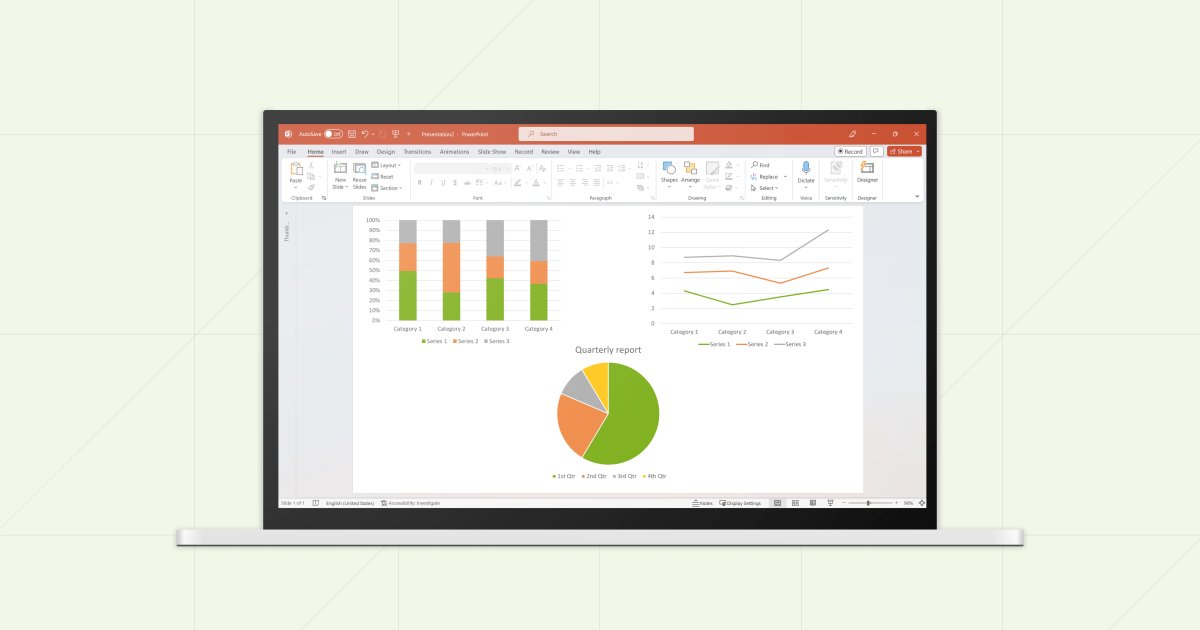 Example of poorly executed PowerPoint slide showing three charts and no clear message.