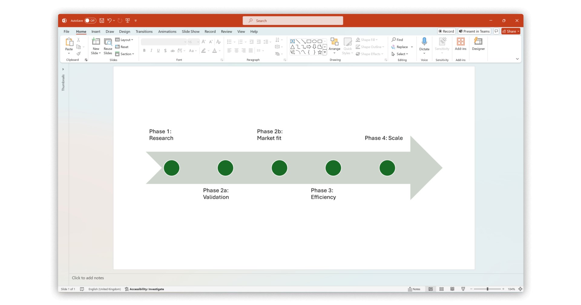 Basic timeline in PowerPoint depicting 5 milestones.