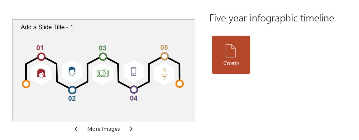 PowerPoint UI showing how to create a presentation from a design template.