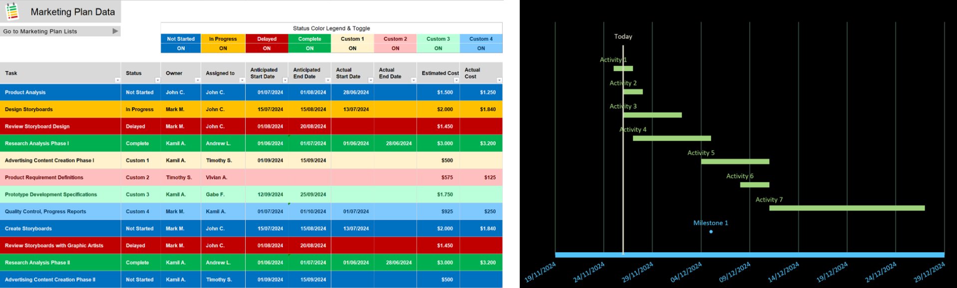 Two Excel timeline design templates, one for a marketing plan and one for a Gantt chart.