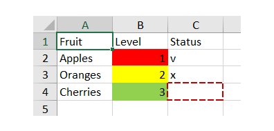 Un tableau Excel avec trois colonnes, utilisant des libellés de texte pour indiquer le niveau et le statut, et des remplissages et bordures pour mettre en évidence.