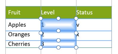 Tableau avec trois colonnes, utilisant des libellés pour indiquer le niveau et le statut, avec trois cellules sélectionnées.