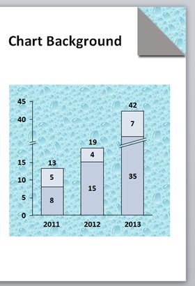 Chart Background Example.