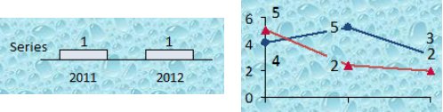 examples of labels outside of think-cell shapes.