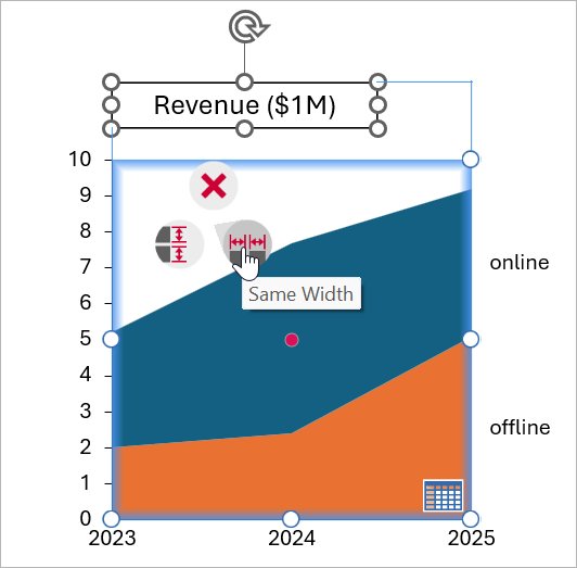 A think-cell chart and PowerPoint text box selected together. The context menu is open and the pointer hovers over the Same Width menu option.