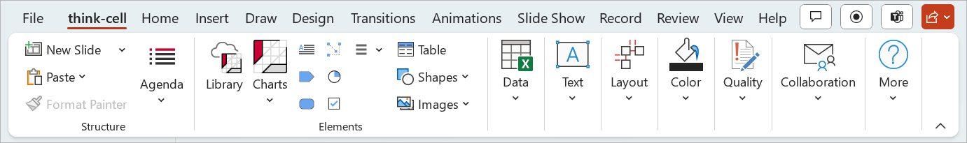 The think-cell tab in PowerPoint.