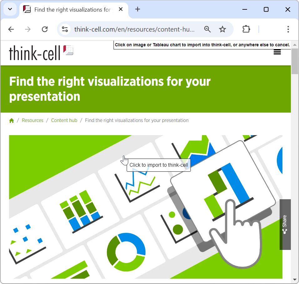 An image in a browser window. A cursor hovers over the image with the tooltip "Click to import to think-cell".