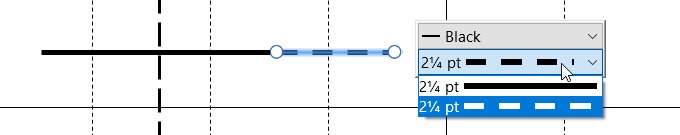 Barras de linha no gráfico de Gantt, com seleção de estilo de linha aberta na barra flutuante.