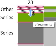 Drag the handle to include or exclude segments in the Other Series