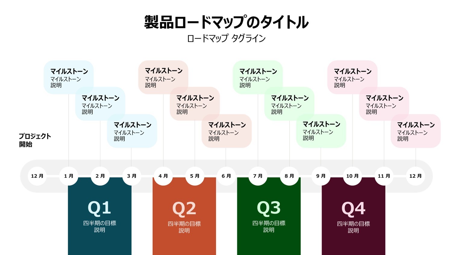 四半期スケジュールのテンプレートイメージ
