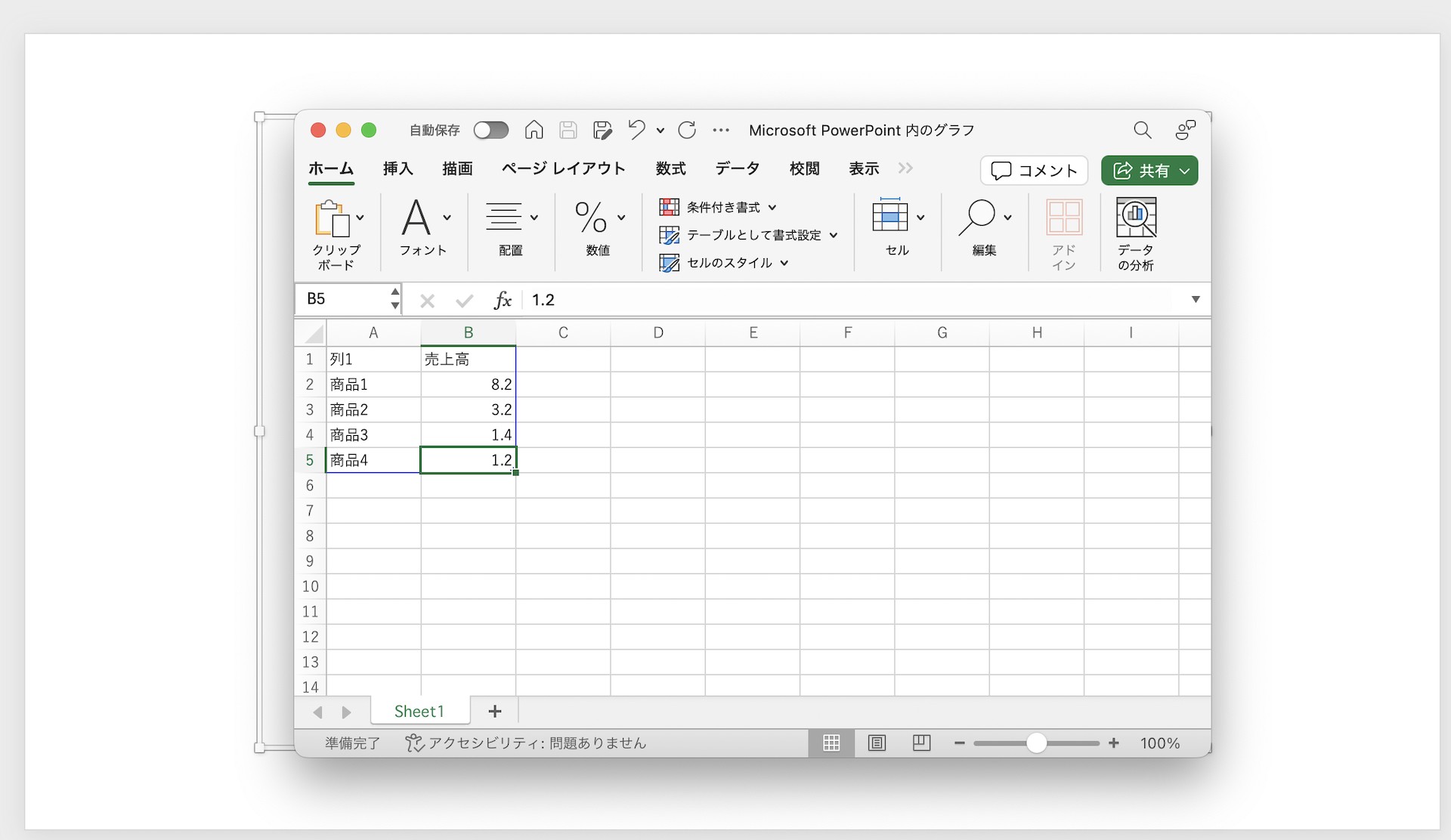 ワークシートが展開されるので、最初に用意したデータをコピー&ペーストなどで入力