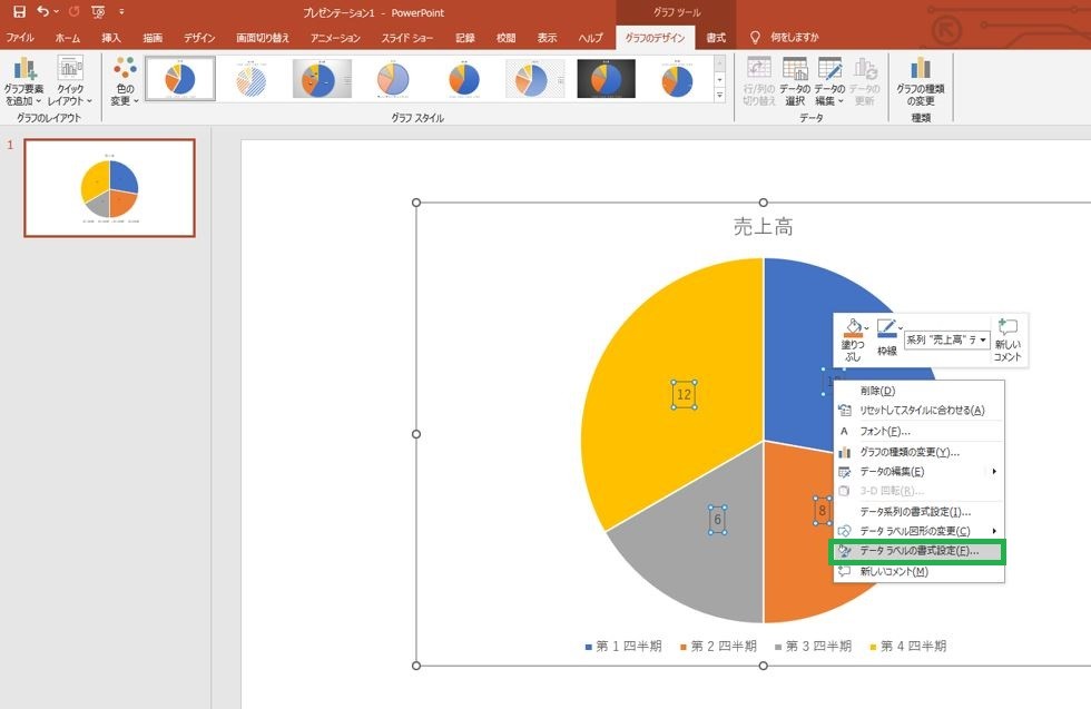 パワポ内の円グラフ内のデータラベルを右クリックして、データラベルの書式設定」をクリック