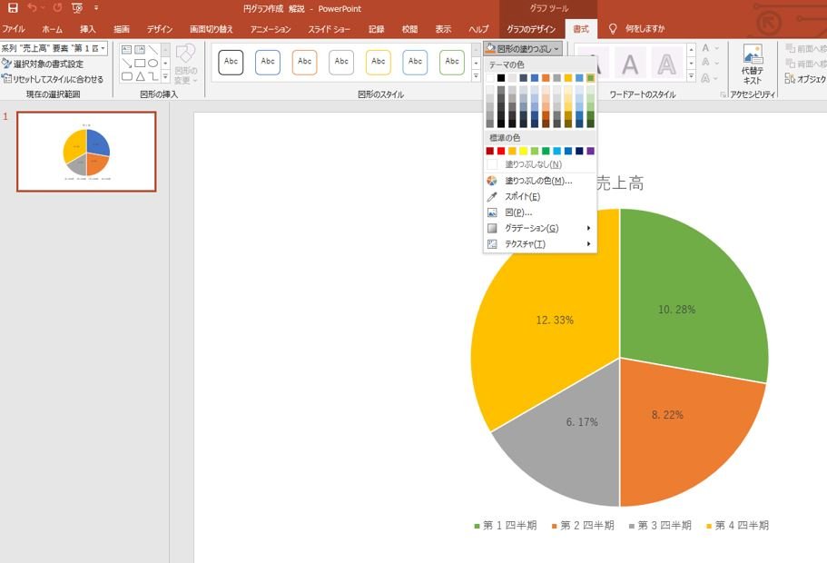 パワポの円グラフのカラーを、上部メニューから選択する様子.