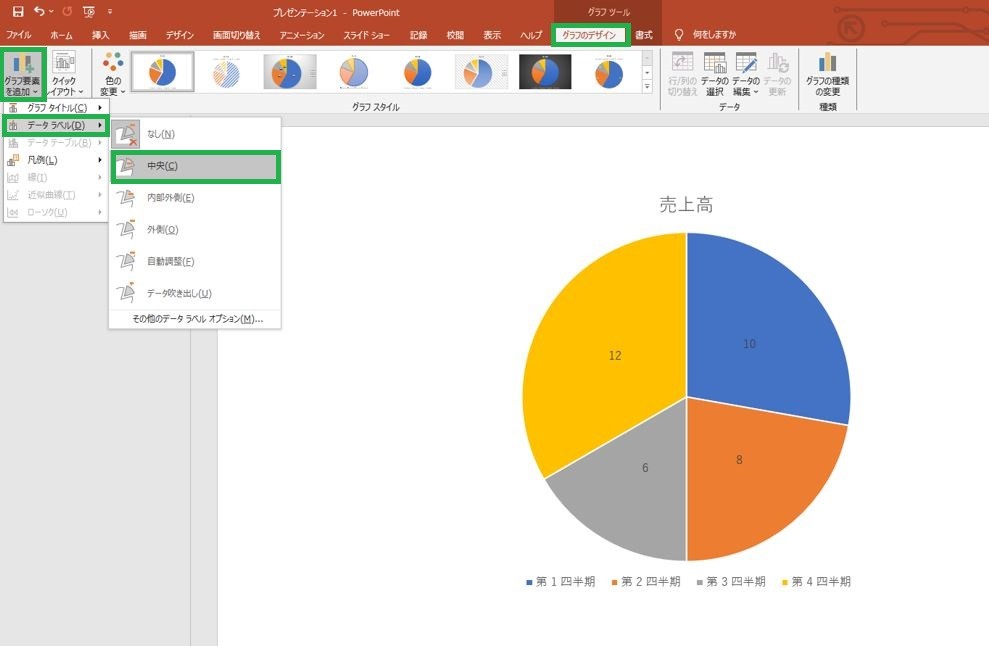 「グラフのデザイン」から「グラフ要素を追加」をクリックして、「データラベル」→「中央」の順にクリック