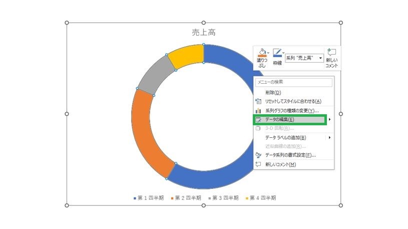 円グラフ(ドーナツグラフ)を選択した状態で、右クリックで「データの編集」をクリック